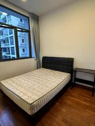 Urban Vista (D16), Condominium #511640181